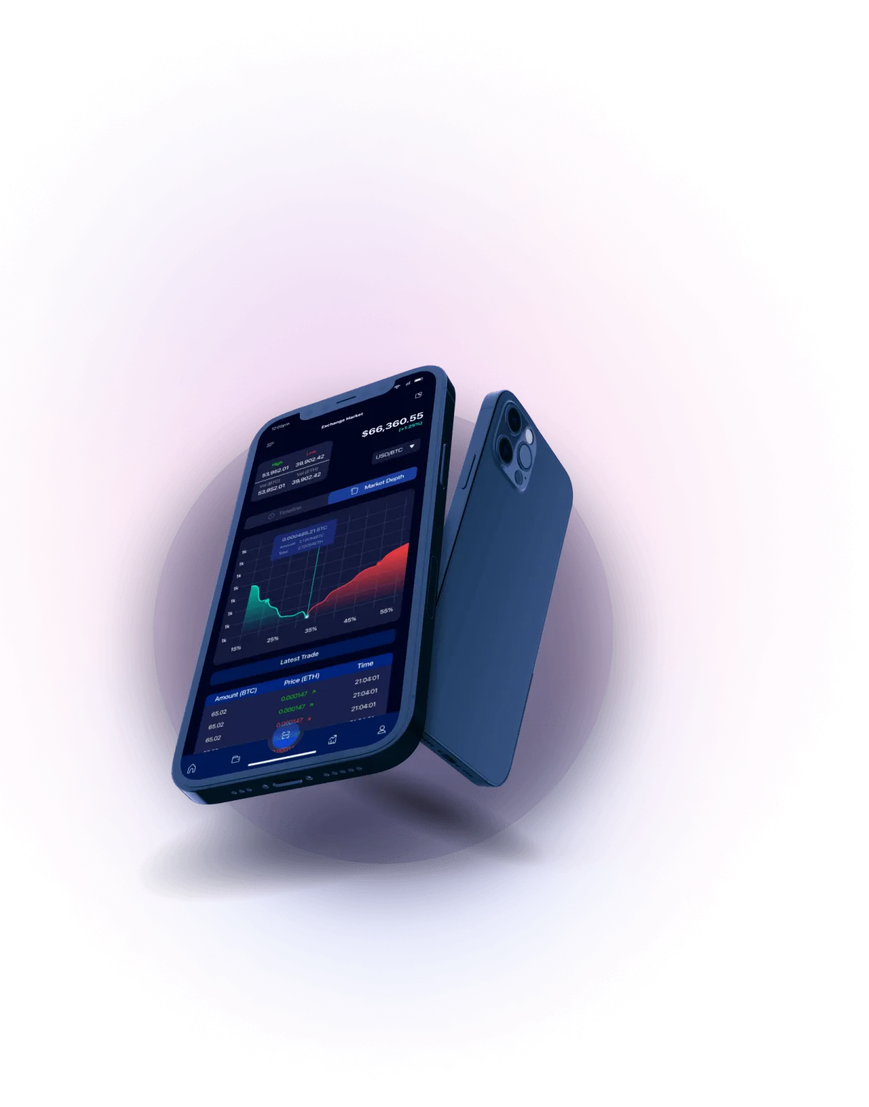 AuronexPro - TRUSTED TRADING OPTIONS